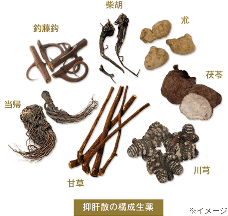 抑肝散の構成成分