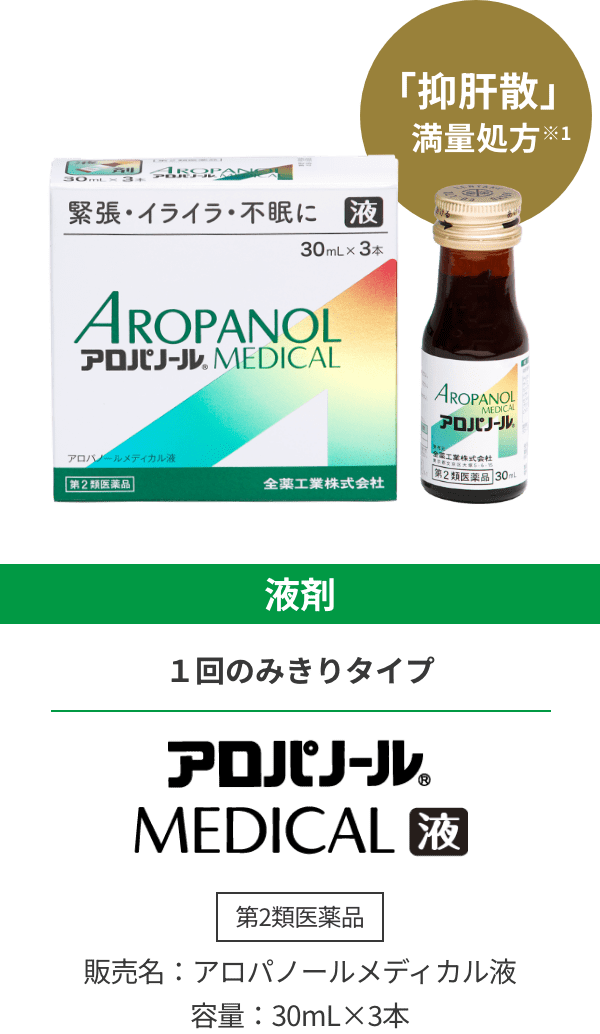 アロパノールメディカル液 容量：30mL×3本