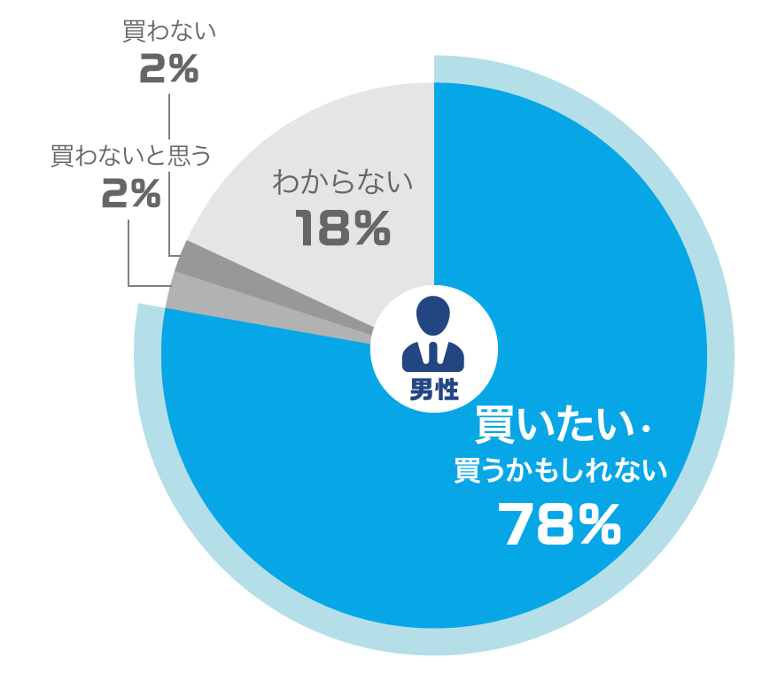こんな時にアロパノール アロパノール 全薬工業株式会社