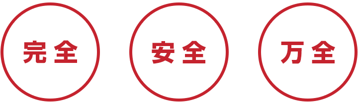 3つの全