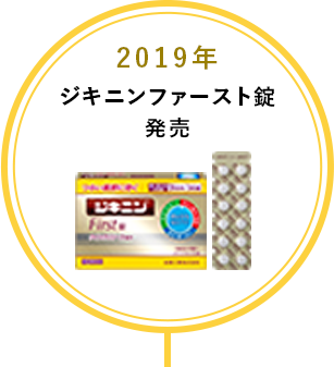 ジキニンの歴史｜全薬工業株式会社