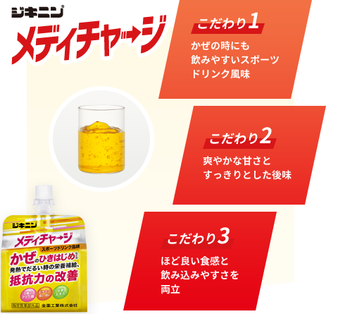 ジキニンメディチャージのこだわり こだわり1 かぜの時にも飲みやすいスポーツドリンク風味 こだわり２ 爽やかな甘さとすっきりとした後味 こだわり3 ほど良い食感と飲み込みやすさを両立