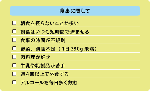 食事に関して チェック表