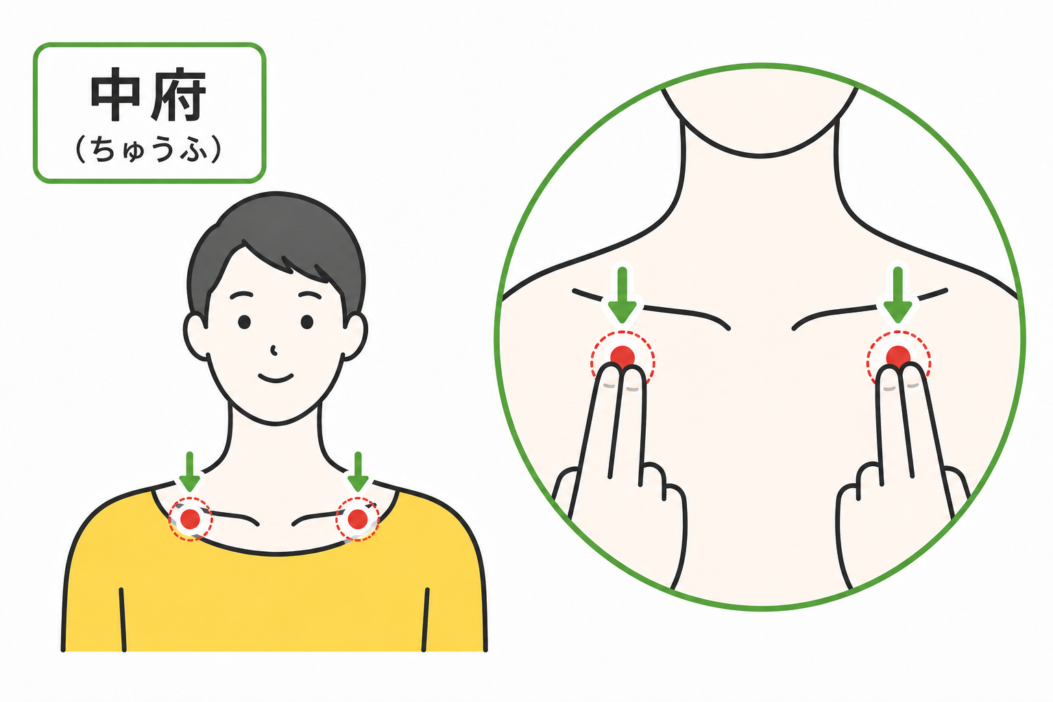 天突（てんとつ）