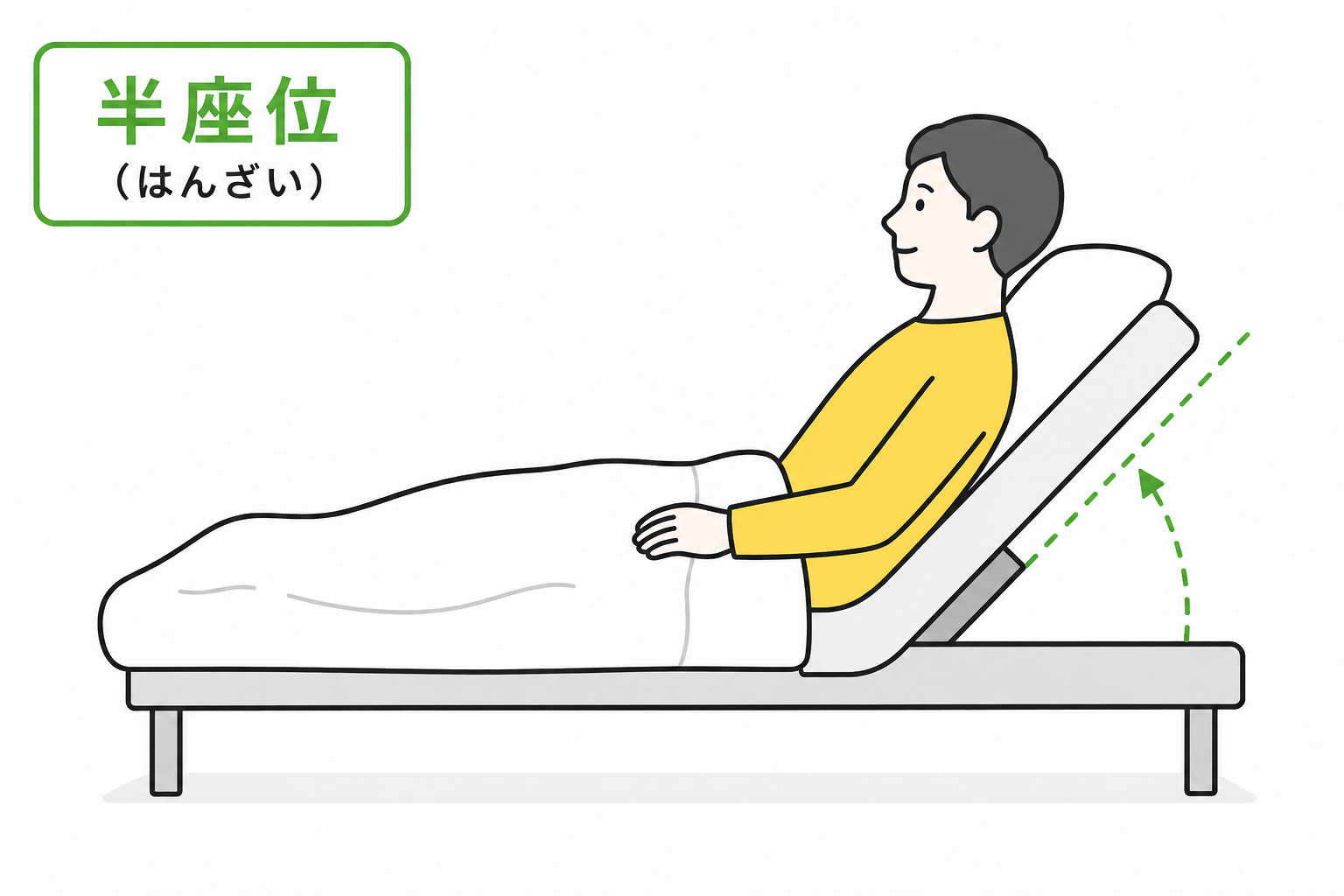 半座位（はんざい）