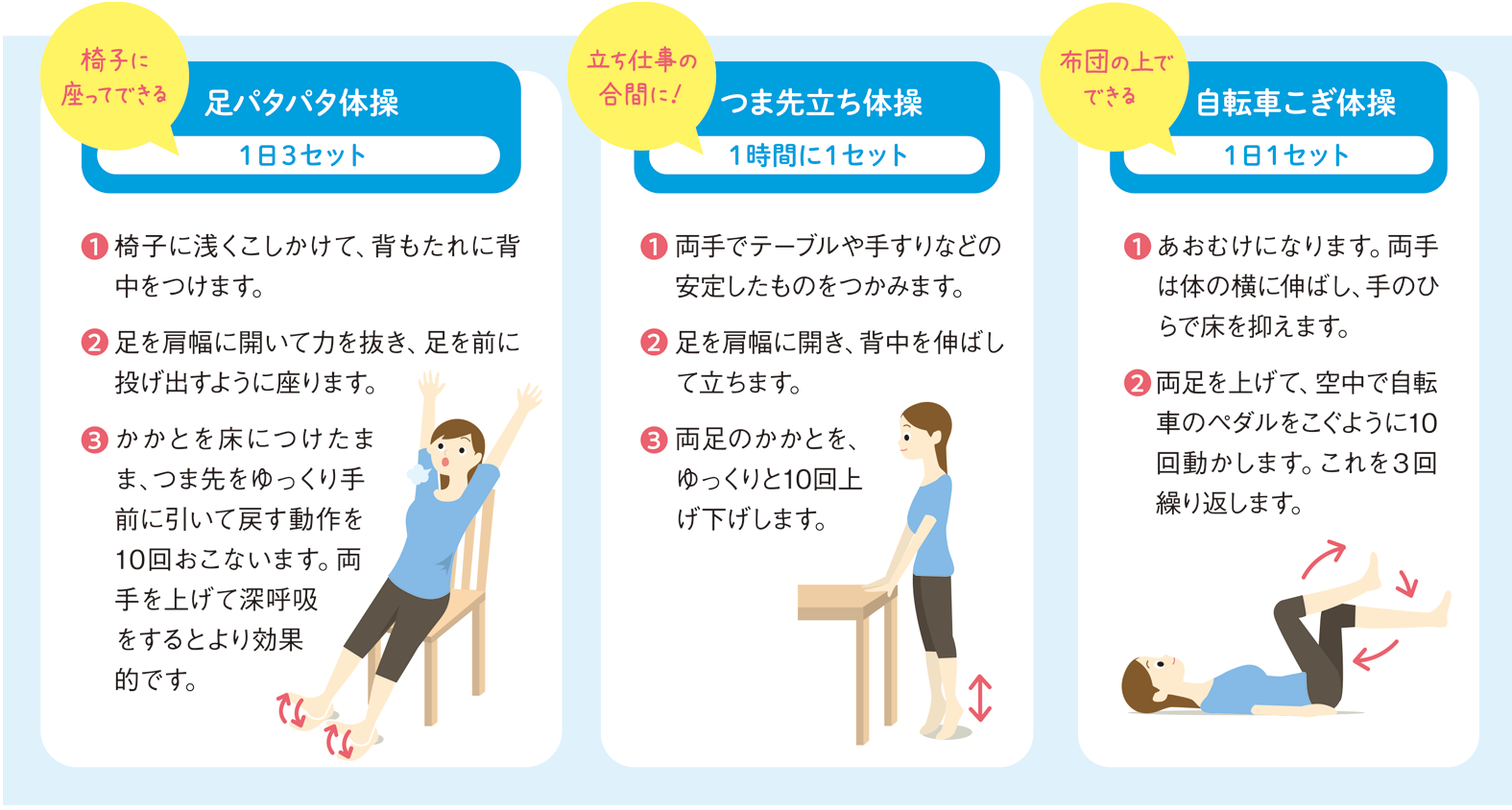 図３ 下肢静脈瘤の予防・改善におすすめの体操