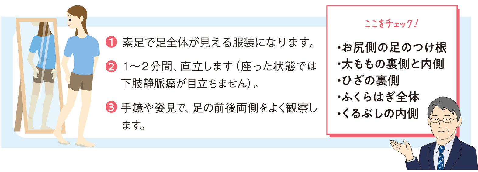 下肢静脈瘤のチェック方法