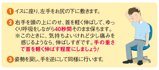 図２ 肩こりの予防・解消ストレッチ