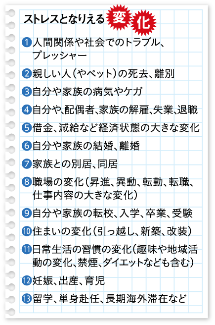 ストレスとなりえる変化