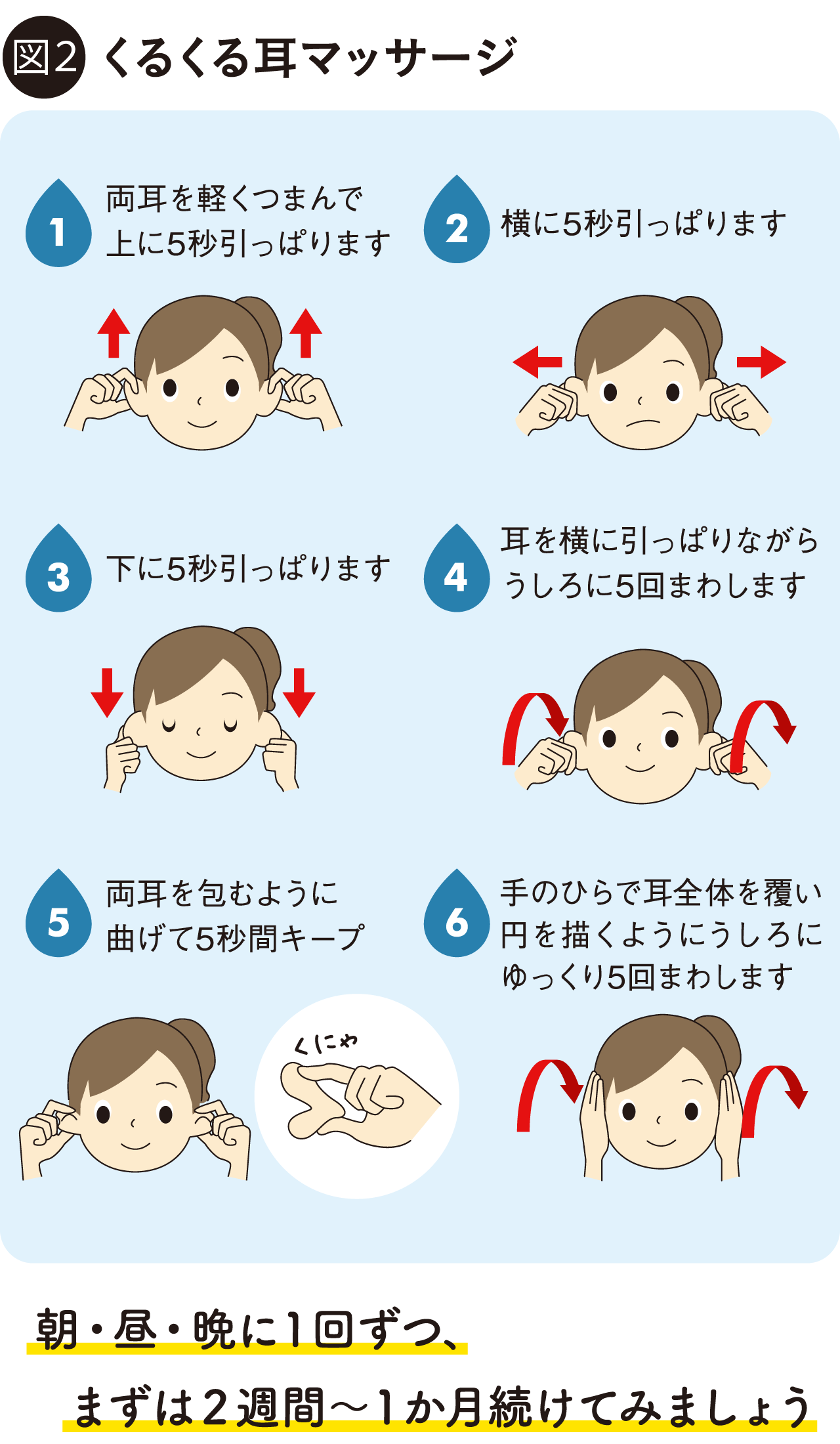 雨の日は ズキズキ 気分が落ち込む その不快感 天気痛 かも 健康情報 全薬工業株式会社