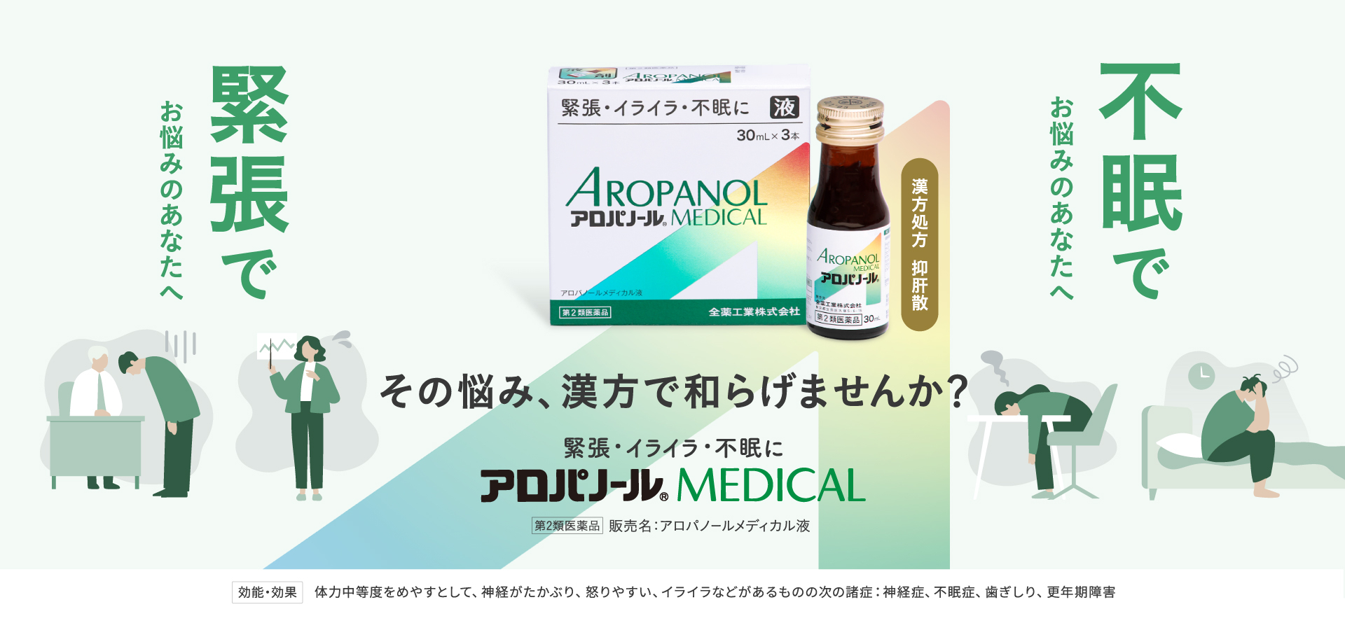 緊張・イライラ・不眠に　アロパノールメディカル